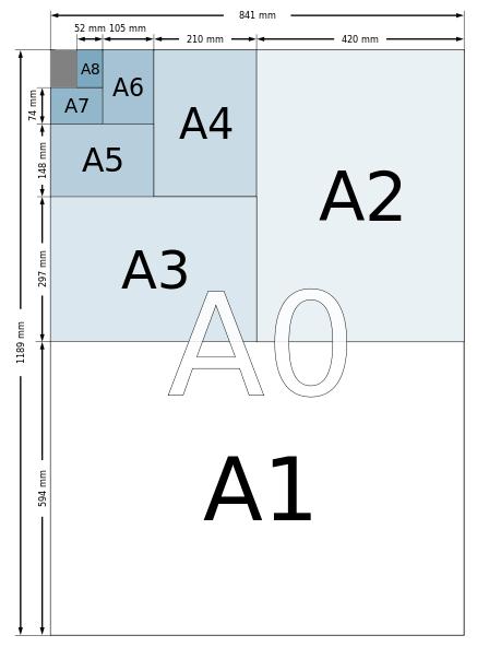 <a href=http://www.a4size.net/ target=_blank class=infotextkey>A4纸尺寸</a>大小图片.jpg