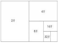 16开是什么纸？A4纸又叫多少开？